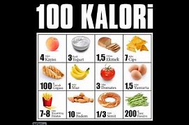 Kalori Makanan Untuk Diet