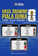 Piala Dunia Asia 2026